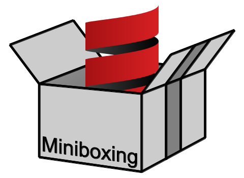 Miniboxing Logo